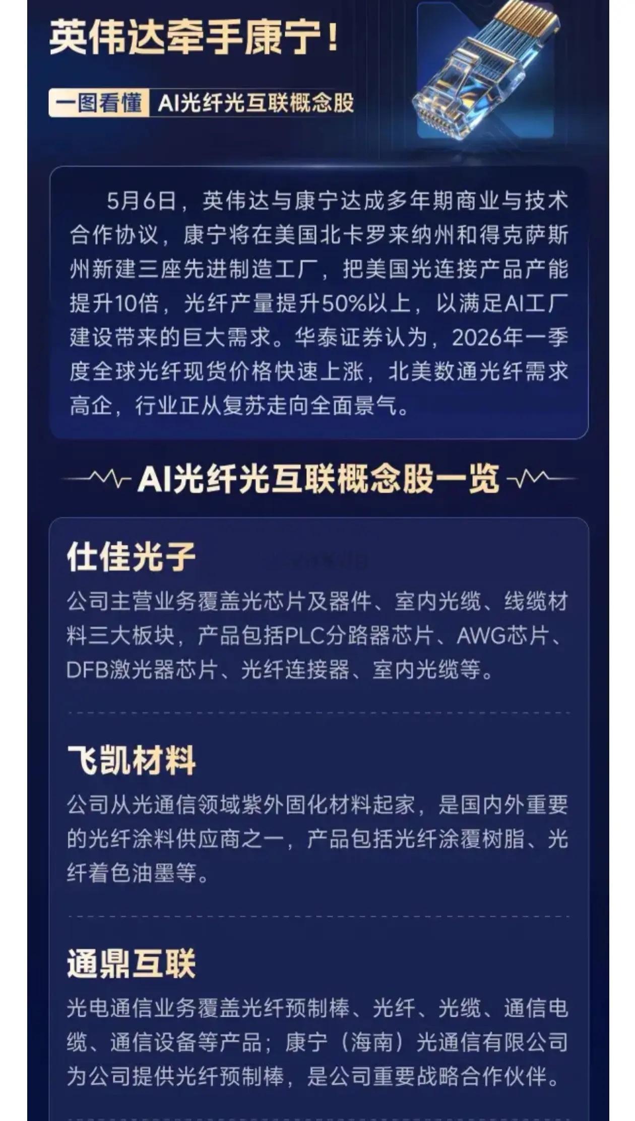 英伟达牵手康宁！一图看懂《AI光纤互联概念股一览》 