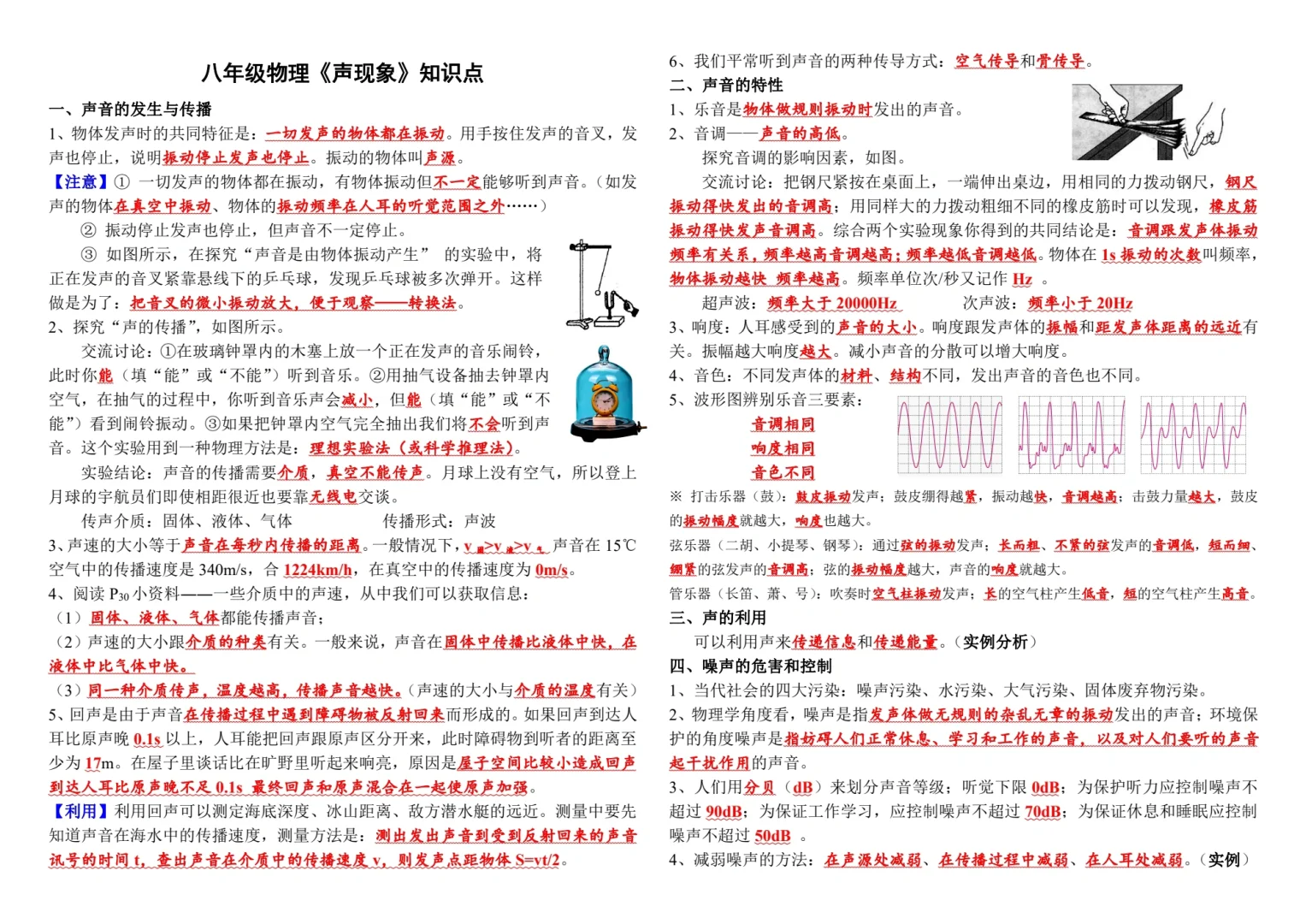 初中物理知识精编