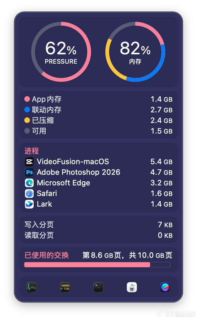 MacBookNeo 买之前最重要的一点，我觉得是：确定自己目前以及未来三五年内