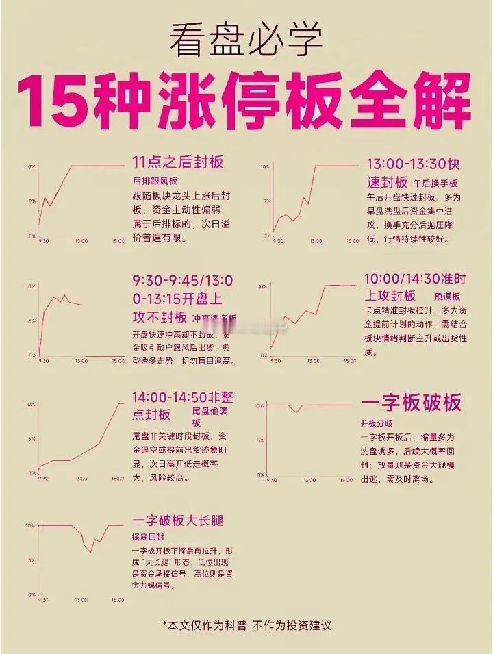 15种涨停板全解A股美伊今天在巴基斯坦谈判