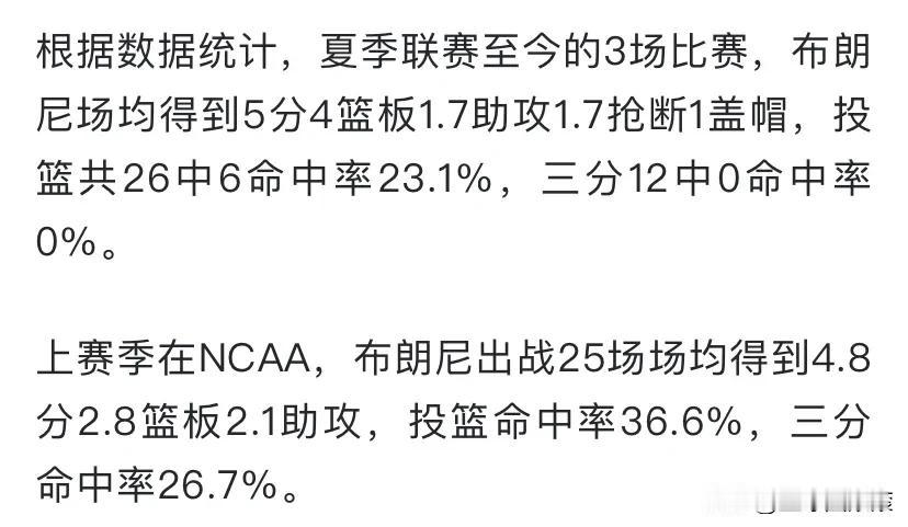 我看未必吧！
虽然布朗尼在夏季联赛的数据，比他在大学联盟的数据有提高！
但他的命