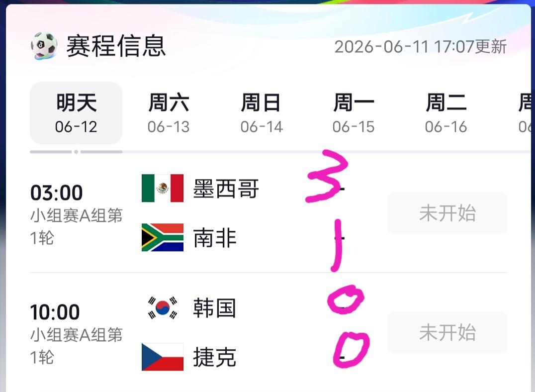 今天世界杯两场比赛的结果，你会做出怎么样的预测？
墨西哥vs南非，这场比赛，应该