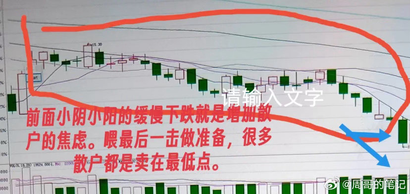 怎么确定反弹的继续性现在很多股票都在反弹，大家都想卖在最高位，那么怎么确定反弹的