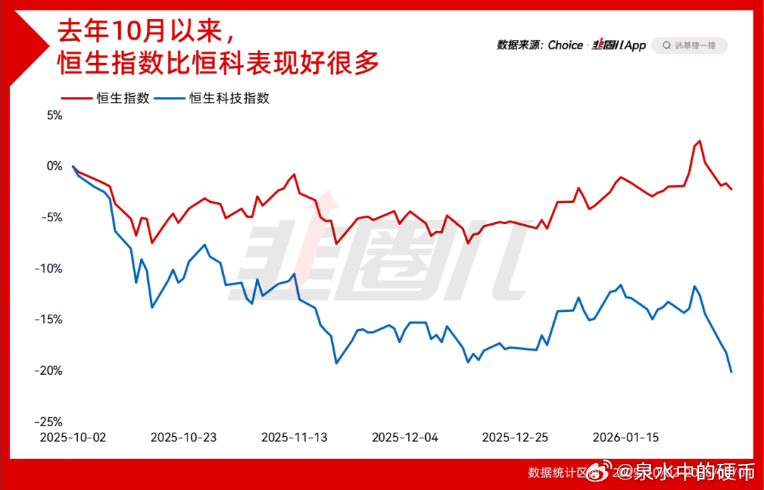 悲喜不同源，他人自难懂 