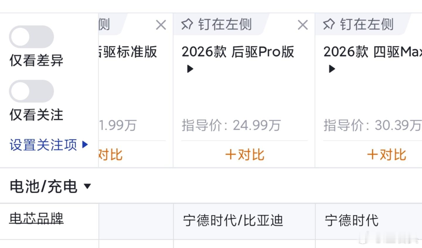 这两天很多人都在问，雷总测试的新一代SU7 Pro续航那么强，到底是宁德电池还是