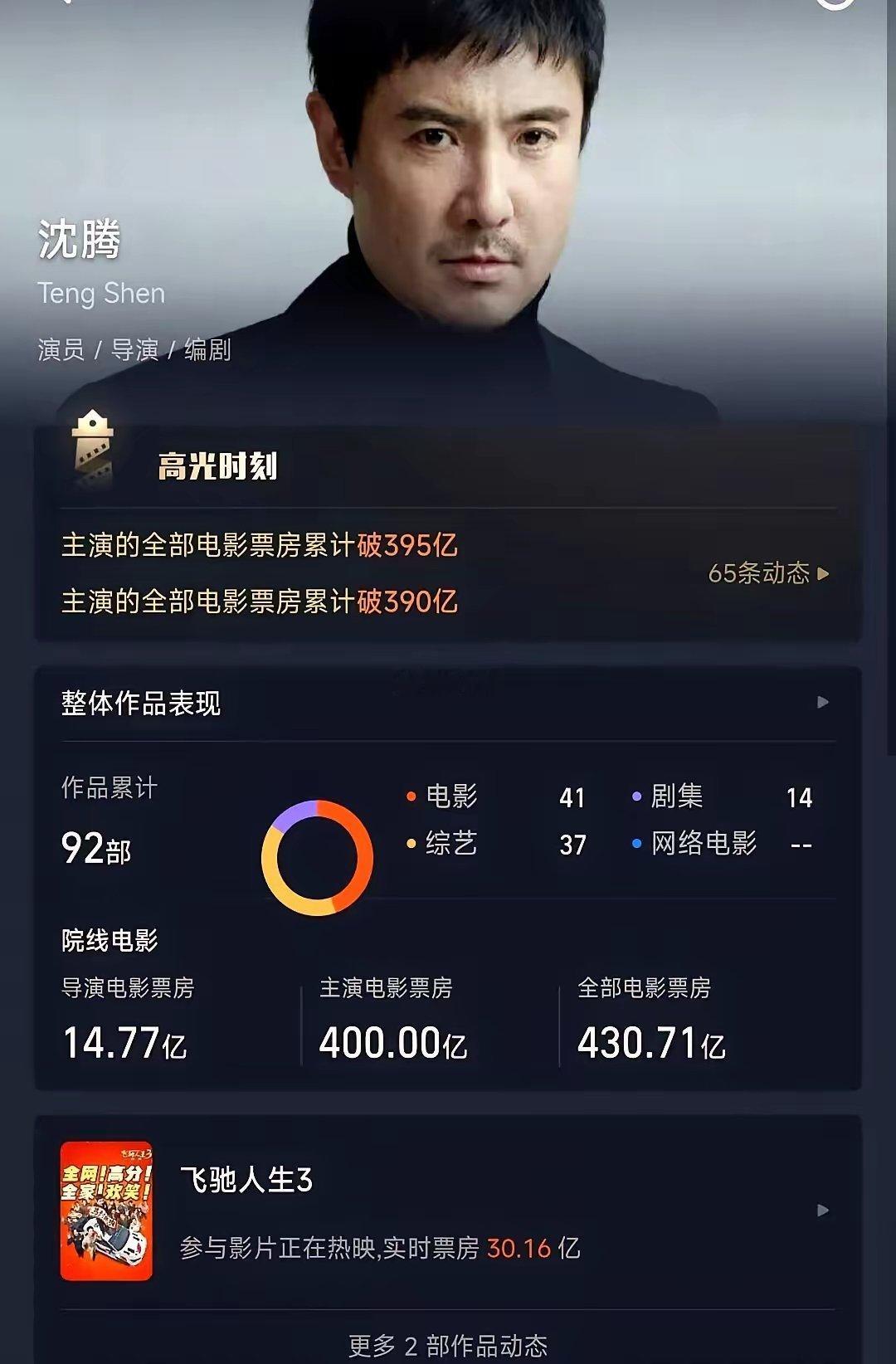 都说沈腾400亿票房封神，但我看完他未来三年的片单，后背发凉。张艺谋的《满江红2