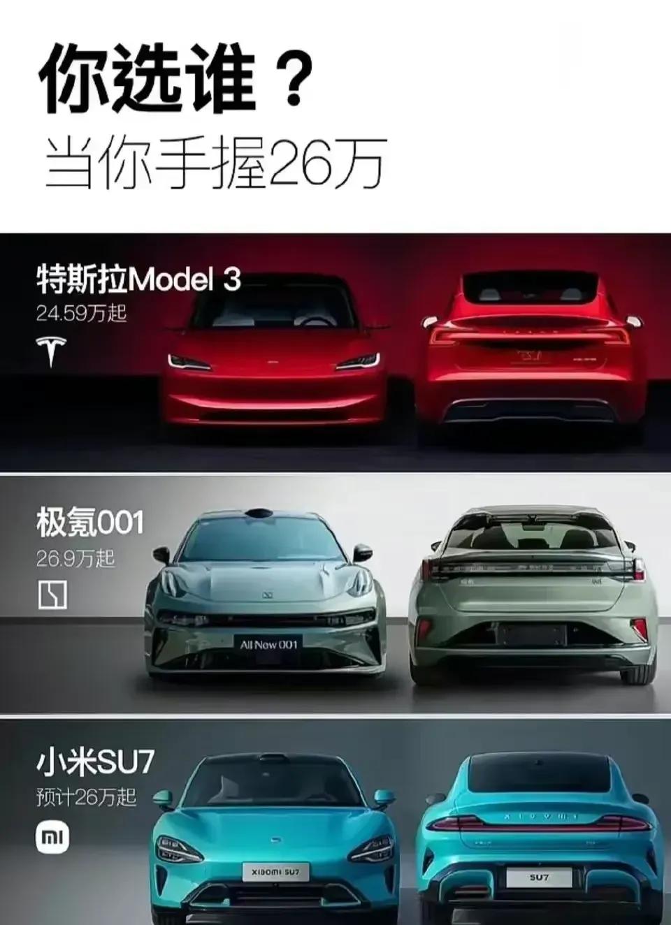 都是20多万，你们会考虑哪一台车？
颜值党必定首先特斯拉model3或者小米SU