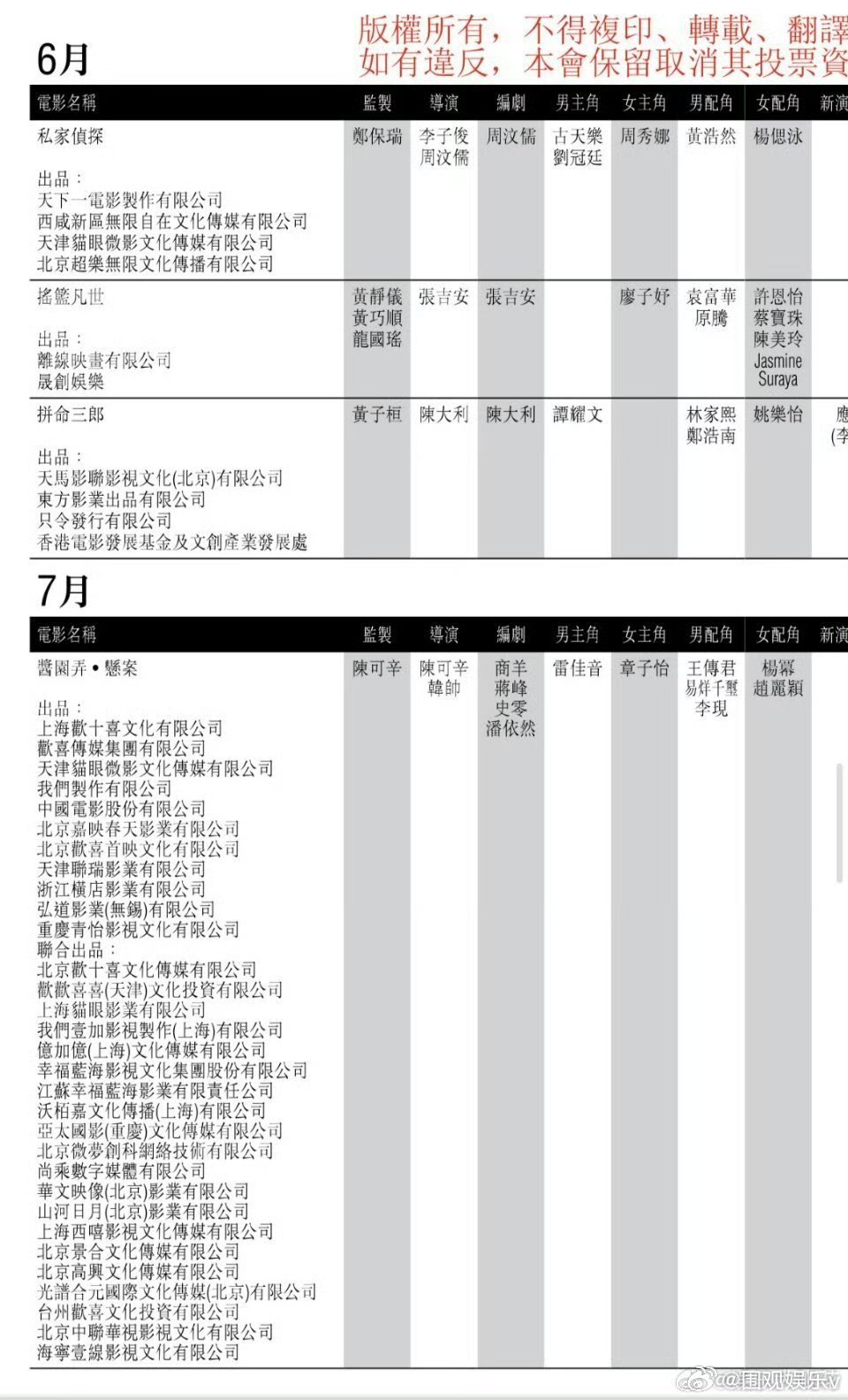 酱园弄提报杨幂赵丽颖金像奖女配酱园弄提报杨幂赵丽颖金像女配酱园弄提报杨幂赵丽颖金