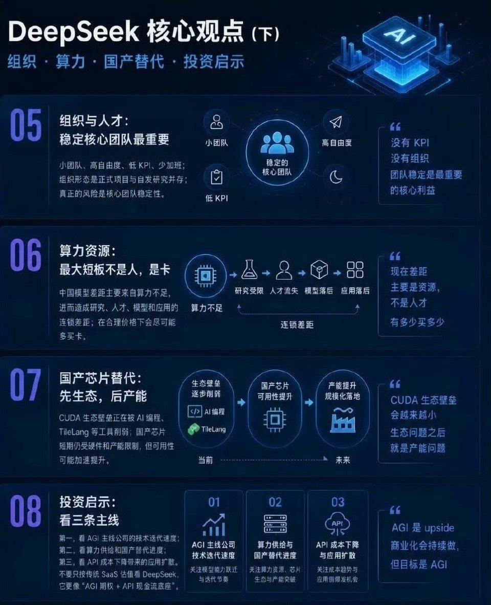 梁文锋称华为芯片一年内平替英伟达 理智看待这件事，国内AI发展受制于算力束缚，逼