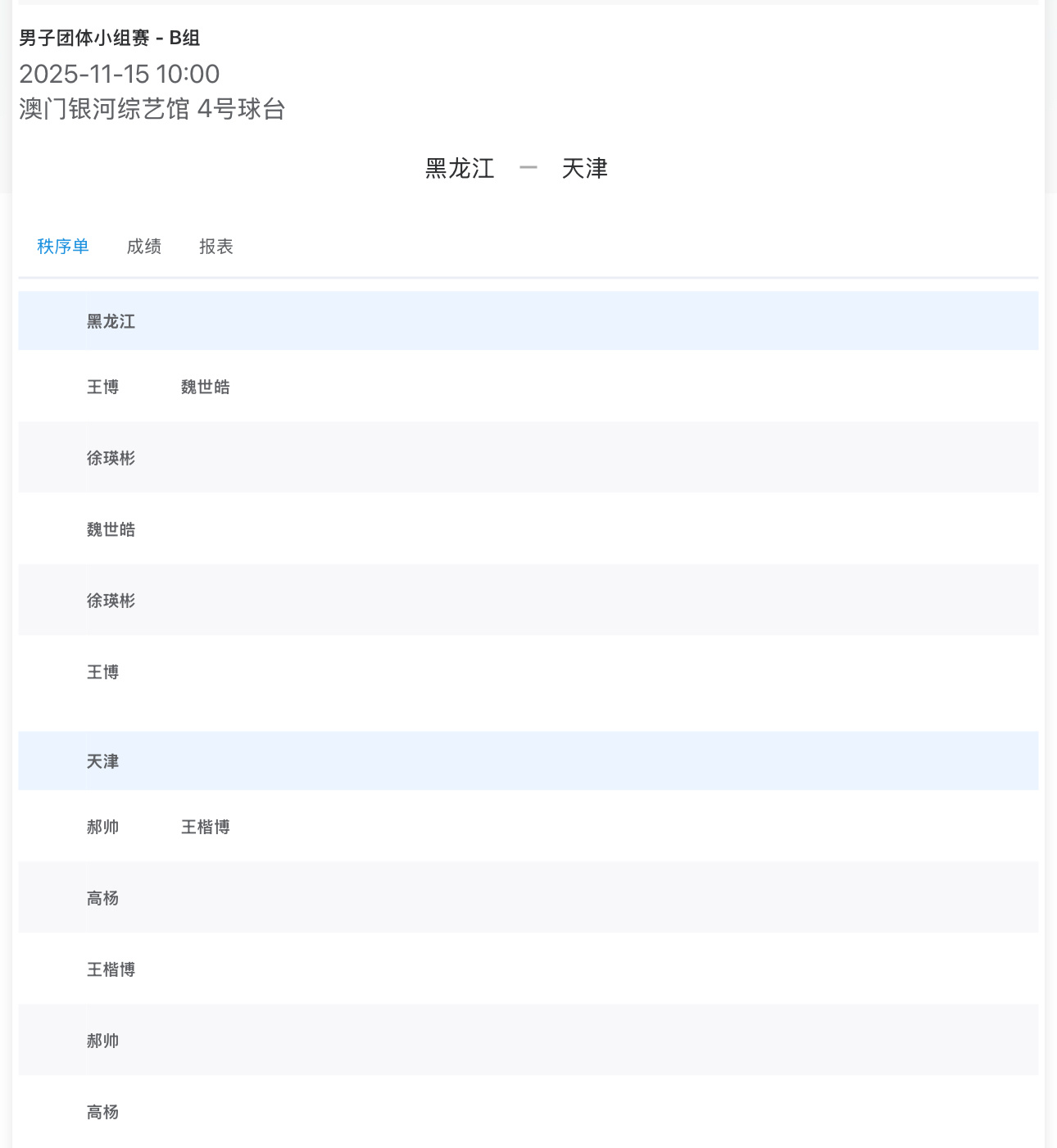 第十五届全运会乒乓球男子团体小组赛 - B组2025-11-15 10:00 4