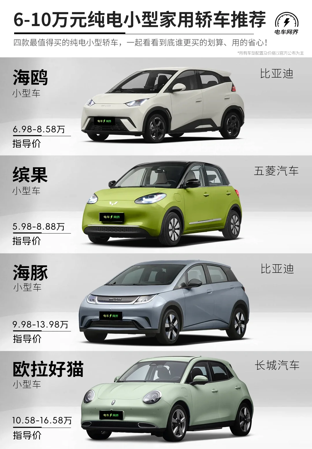 6-10万元纯电小型新能源汽车推荐