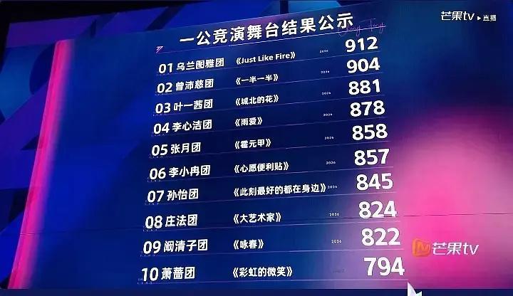浪姐一公舞台总排名，彩虹的微笑最后一名？ 