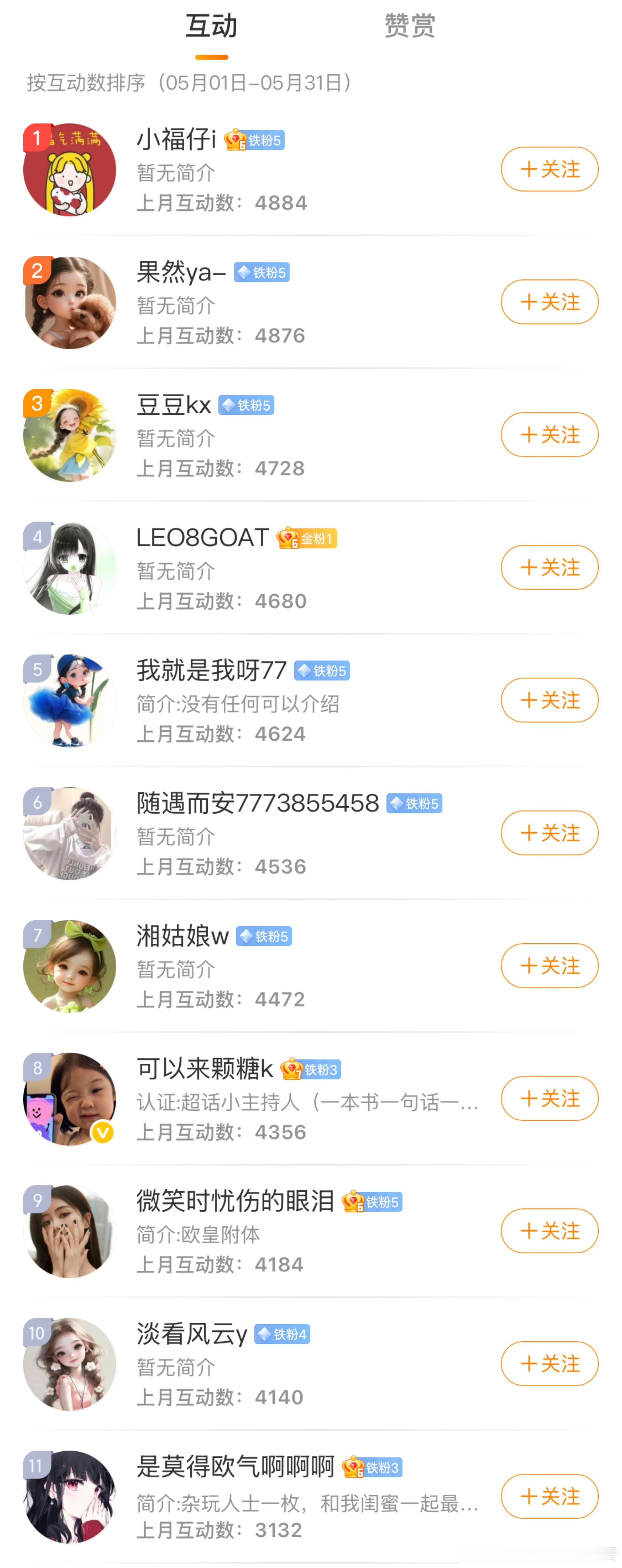 Hello everyone！5月有奖互动开榜啦~~上榜单朋友私信我领🧧了！榜