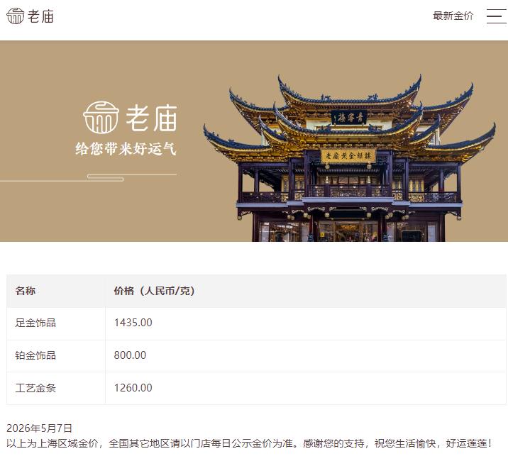 【金饰价格涨到1438元】金饰价格一夜大涨23元 7日，国际金银再强势拉升，CO