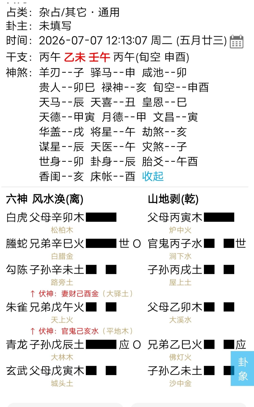 气的头疼！没有一点心气儿了！国学文化国学智慧周易学六爻实战