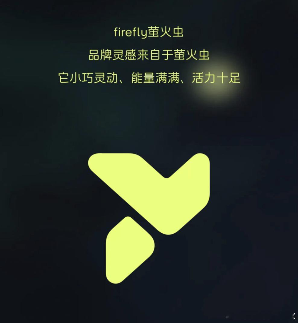 蔚来萤火虫小程序上线了，目前还没有车的图片，但到12月21号的NIO Day上应