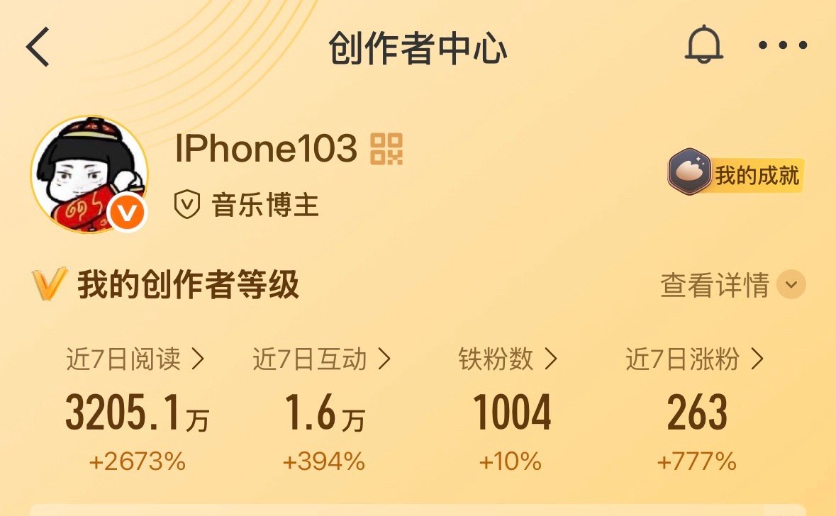 救命我真的要回归了吗…. 