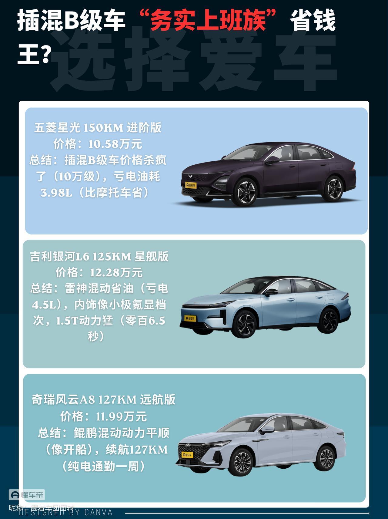 老百姓眼中的国产车:
1、吉利→扎实似大众
2、长安→舒适似日产
3、红旗→豪华