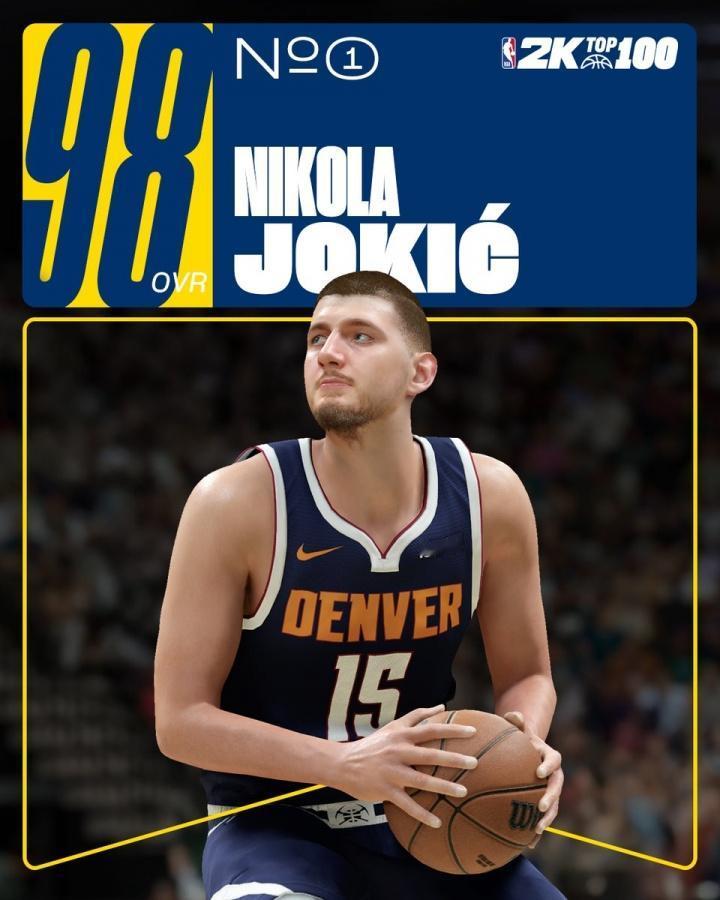 2K26能力值前10出炉：

10、杜兰特—— 93分
9、文班亚马——94分
