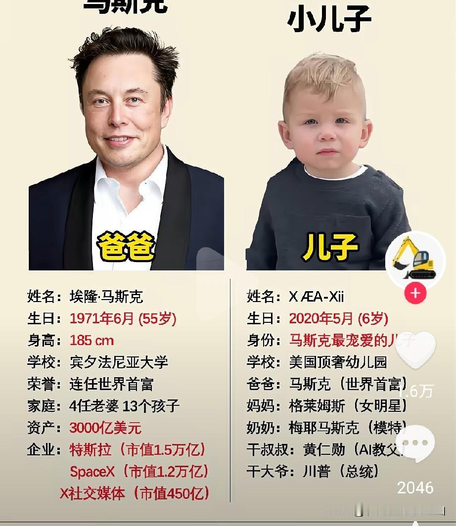 马斯克带娃访华火了，儿子叫小X，他是含着顶级金钥匙出生的孩子，爸爸是世界首付，妈