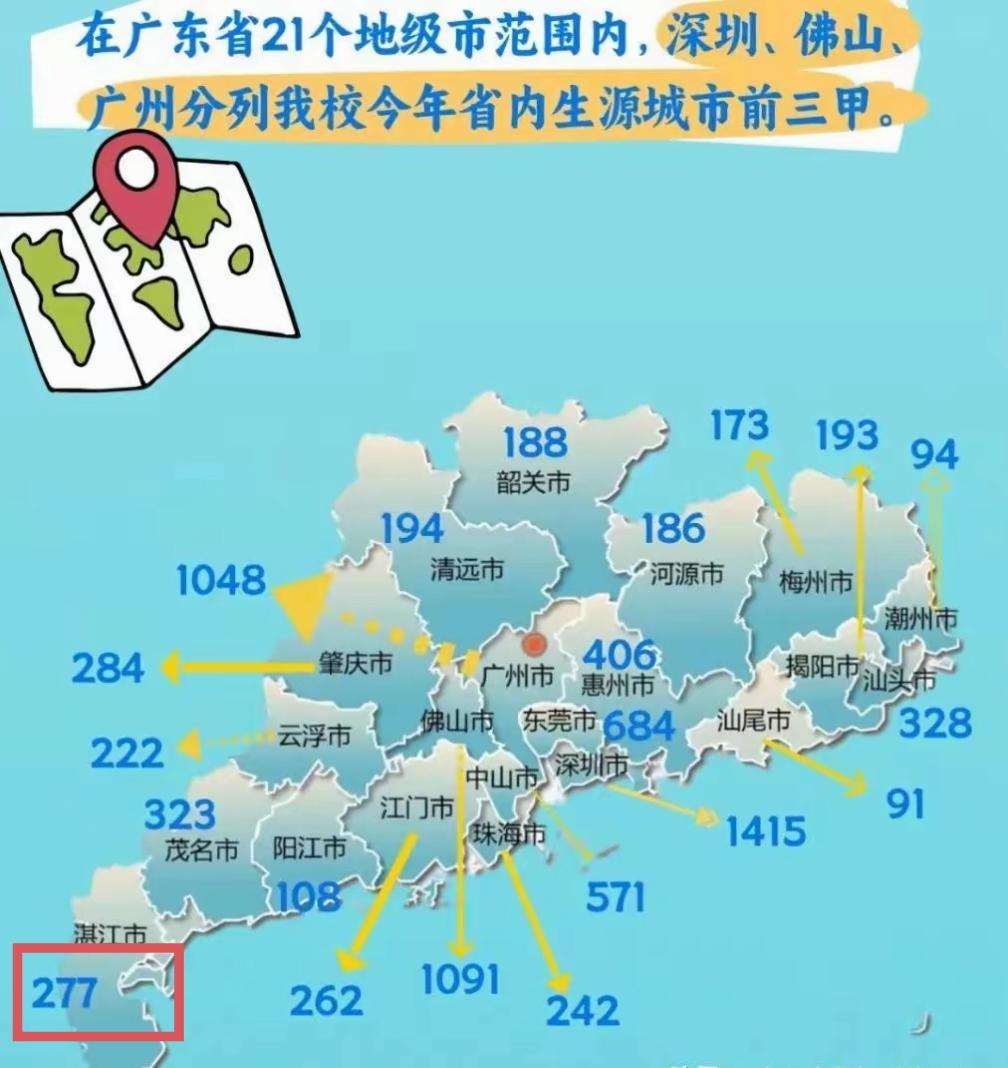 想不明白啊，珠三角的学生这么喜欢去湛江读大学？今年广东海洋大学在湛江本市只招到2