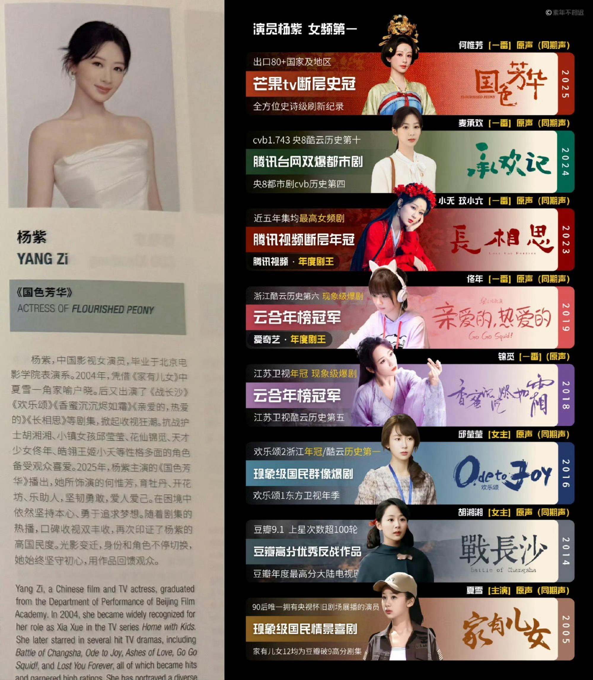 杨紫白玉兰场刊四次提名白玉兰一次比一次强期待今年杨紫可以四提首中 支持杨紫拿奖 