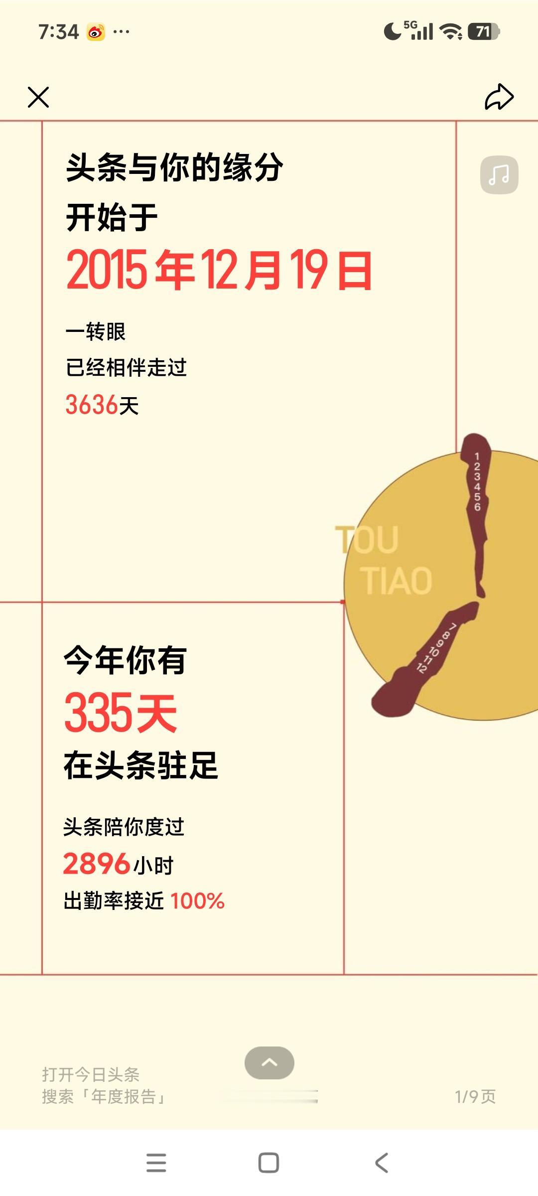 2025年最满意的作品肯定是参加头条《端午纳福》征文活动，因为参加这个活动让我获