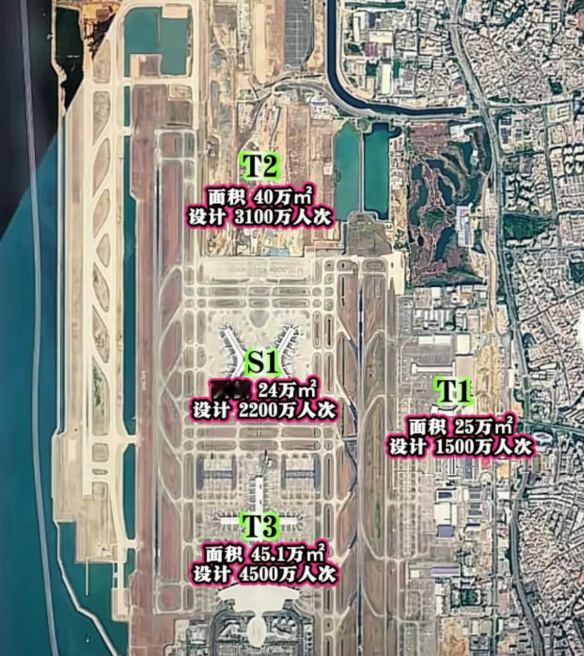 深圳机场，将是粤港澳大湾区继广州、香港之后，第三座达到亿级的国际机场。 