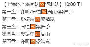 对于河北队来说这次在1/4决赛遇到了最强的对手但是也有获胜的可能第一盘双打和第三