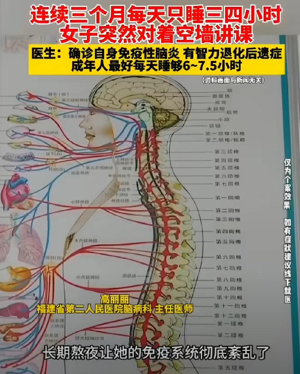 熬夜3个月对着墙讲课，警钟敲响！透支健康代价有多大
 
福建一名女子近期引发热议