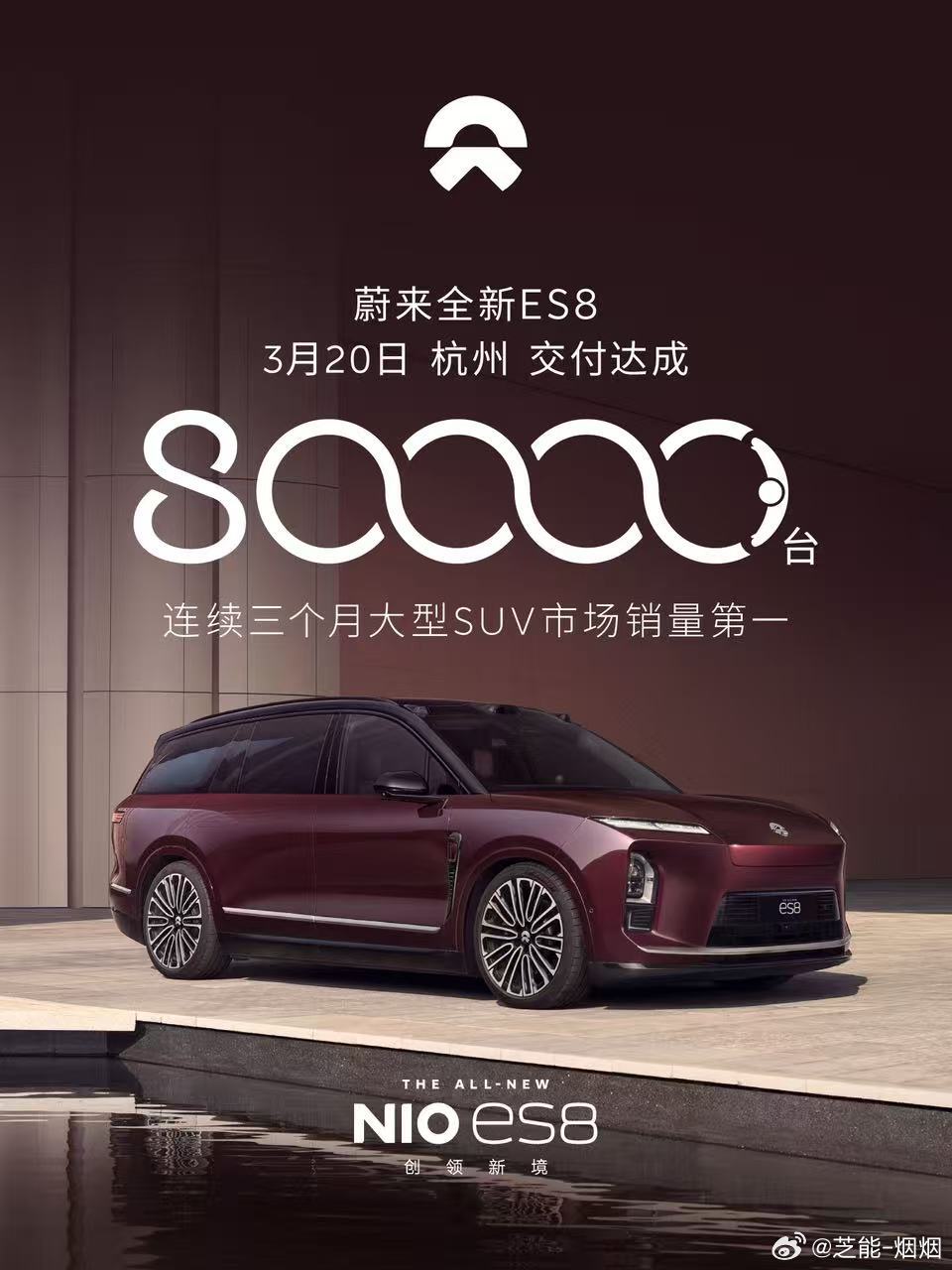 蔚来新ES8  交付突破8万台蔚来新ES8 181天交付8万台，这个速度在40万