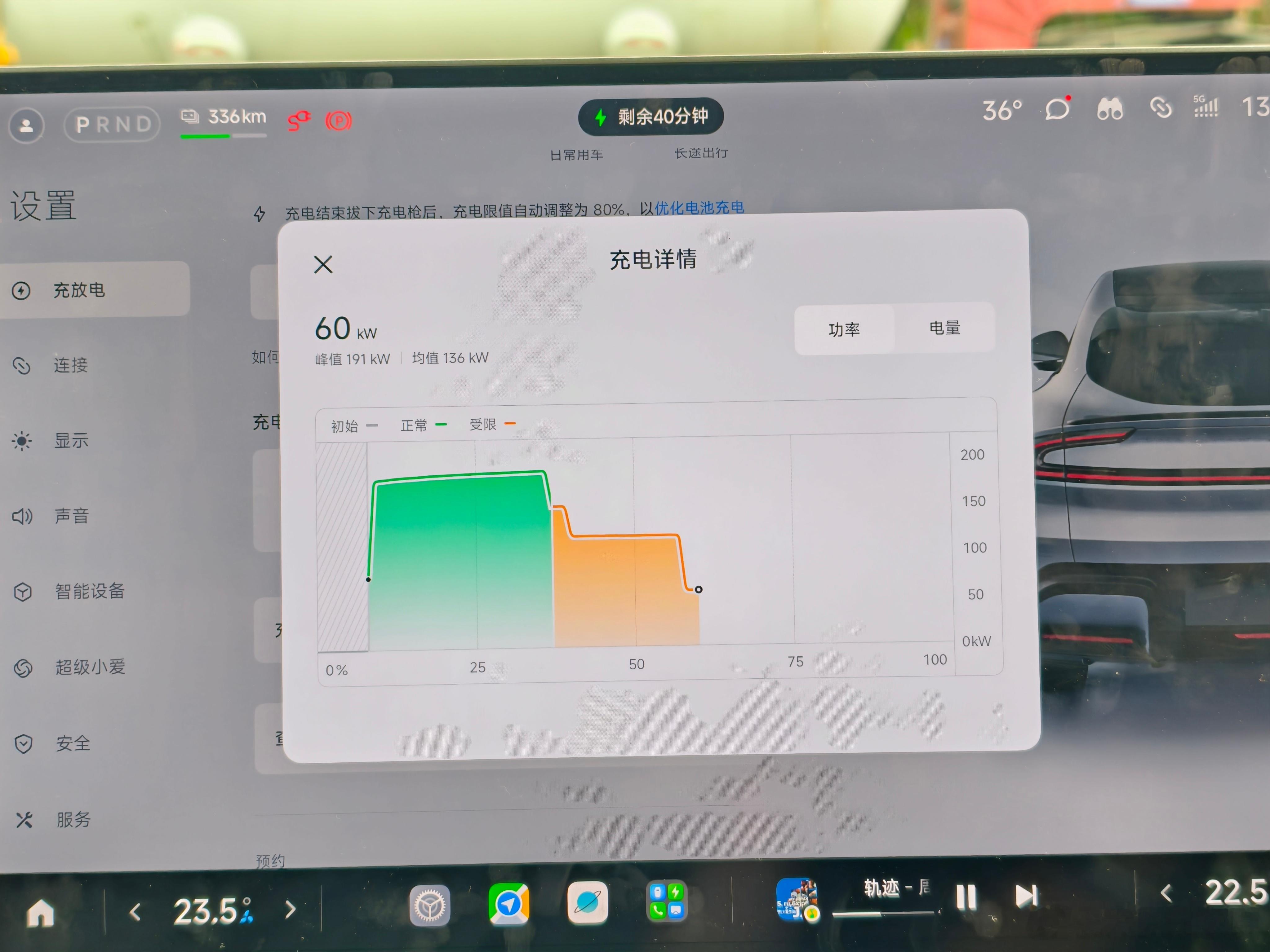 郁闷呀，小米YU7在理想2C上本来能跑180kw充电功率，来了个MEGA，只能跑
