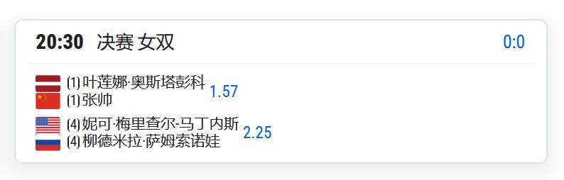 WTA500赛斯图加特站，张帅/奥斯塔彭科将与4号种子梅里查尔/萨姆索诺娃争夺女