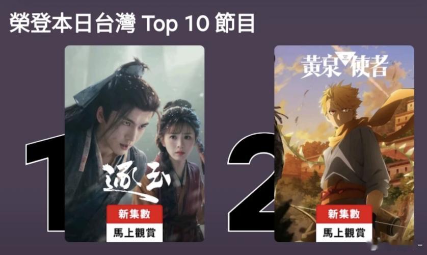 逐玉这么久了还能夺冠？张凌赫哞哞哞 