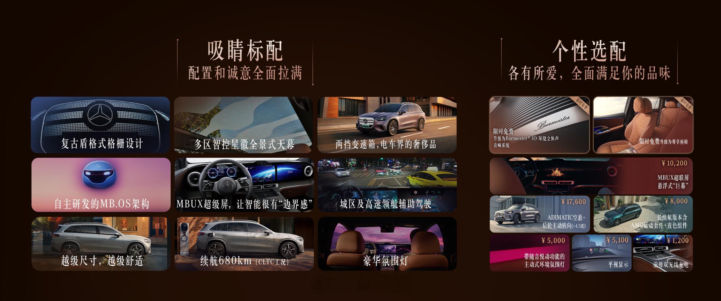 全新梅赛德斯奔驰纯电 GLC SUV 来了！新车纯电 GLC 350L 4MAT