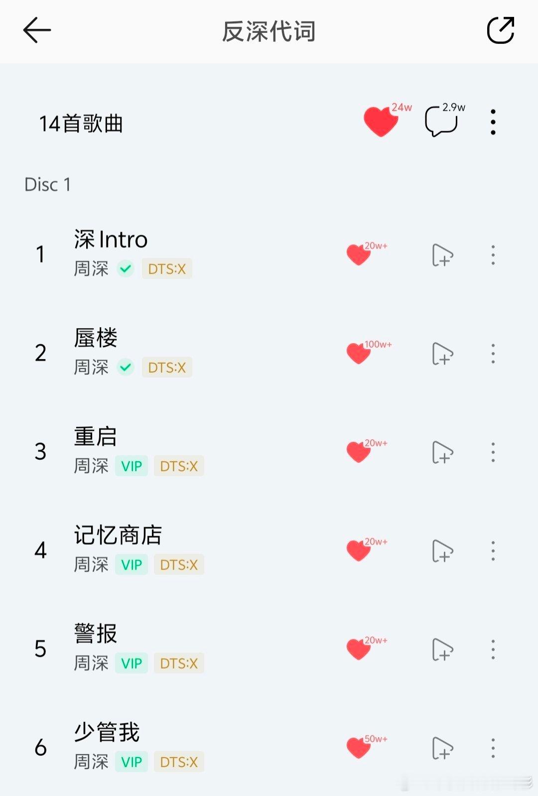 周深反深代词实体专辑 今天好怜爱《缝合》宝宝！摸摸头~（话说《虚构》怎么没出个娃