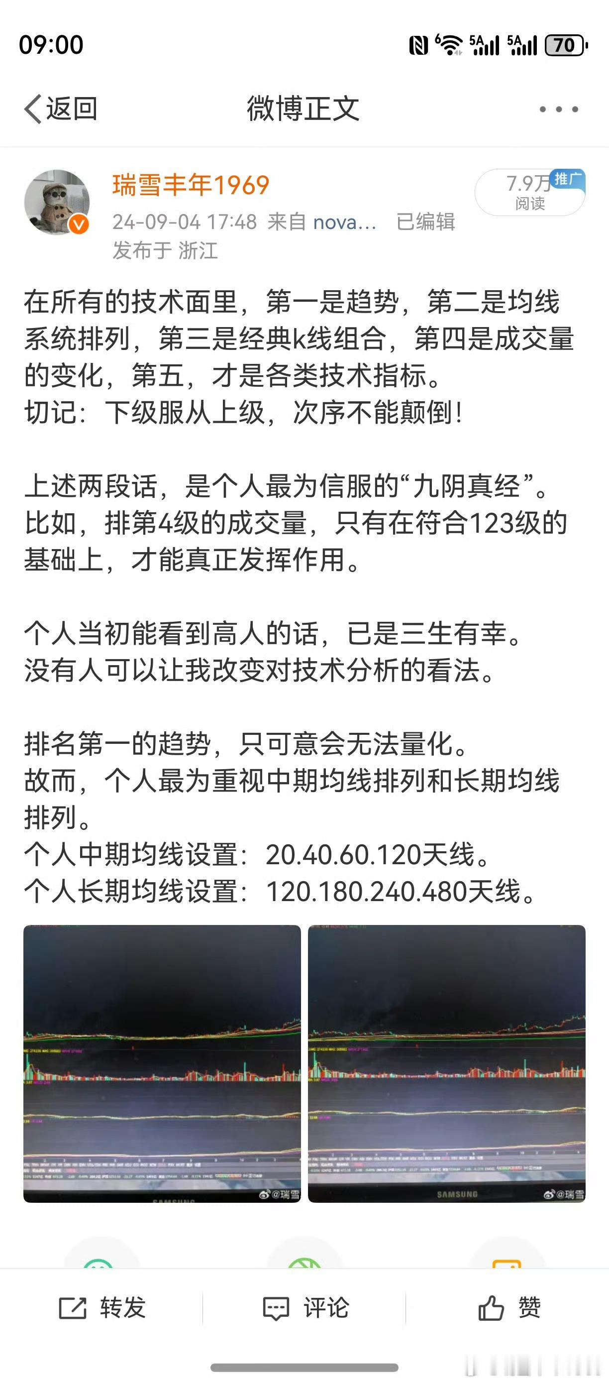 老鸭的投资理念，肯定是好的。但老鸭的技术分析，只能说是雕虫小技了。两年来，创业板