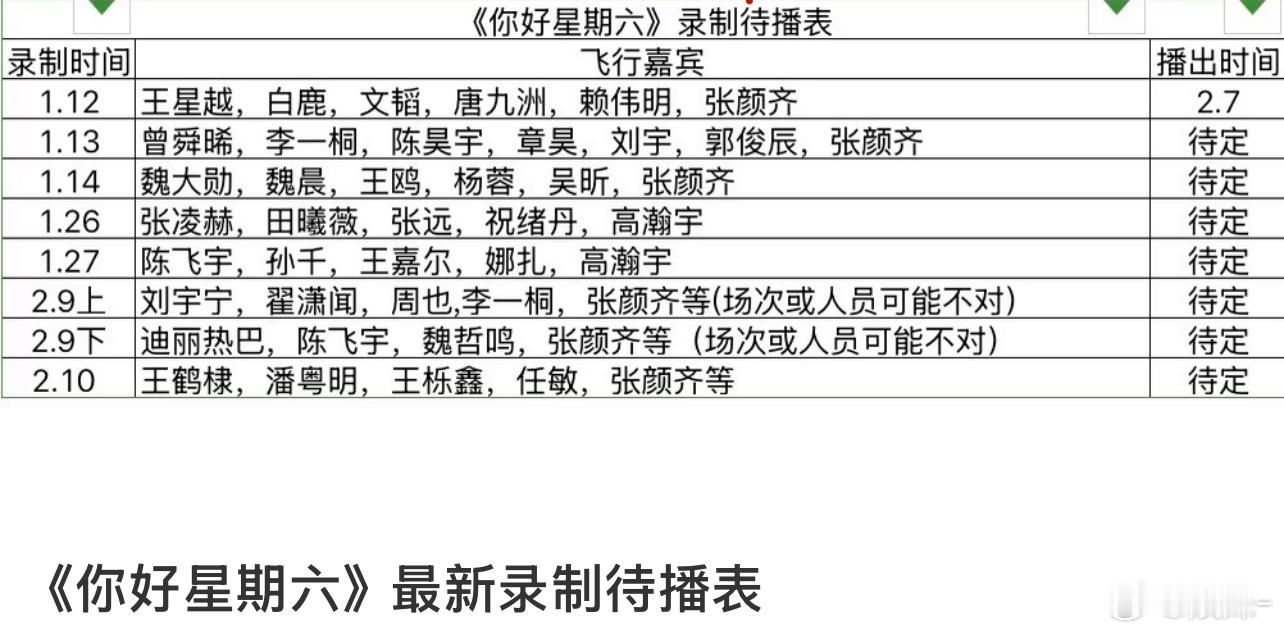 9，10号好像还有任敏吧，我看她对接两天都录制 