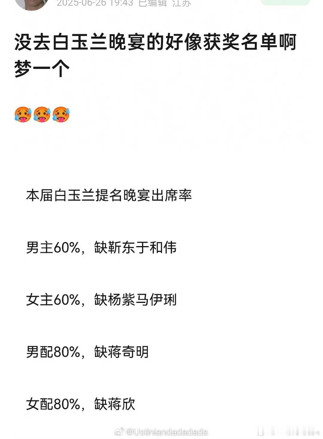 白玉兰提名晚宴没有出席的名单，说是可以奶获奖[笑cry] ​​​