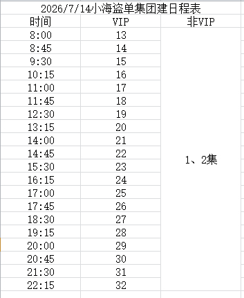 📢7.14团建分时表📢【7.14分时挂播表】非v更新已完结，昨日峰值下降21