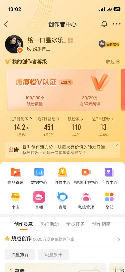 我哭了 我连创作分都没有 