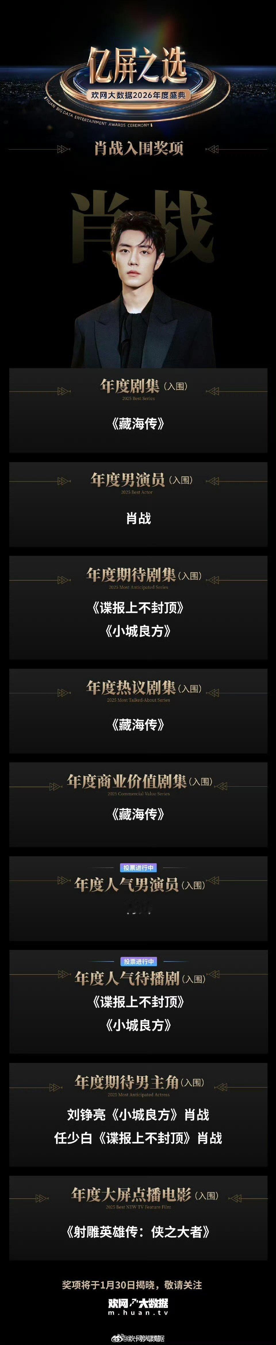 肖战亿屏之选12项提名肖战获12项提名肖战亿屏之选12项提名 