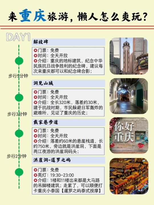 夏季来重庆旅游💥懒人就这么玩才好而耍