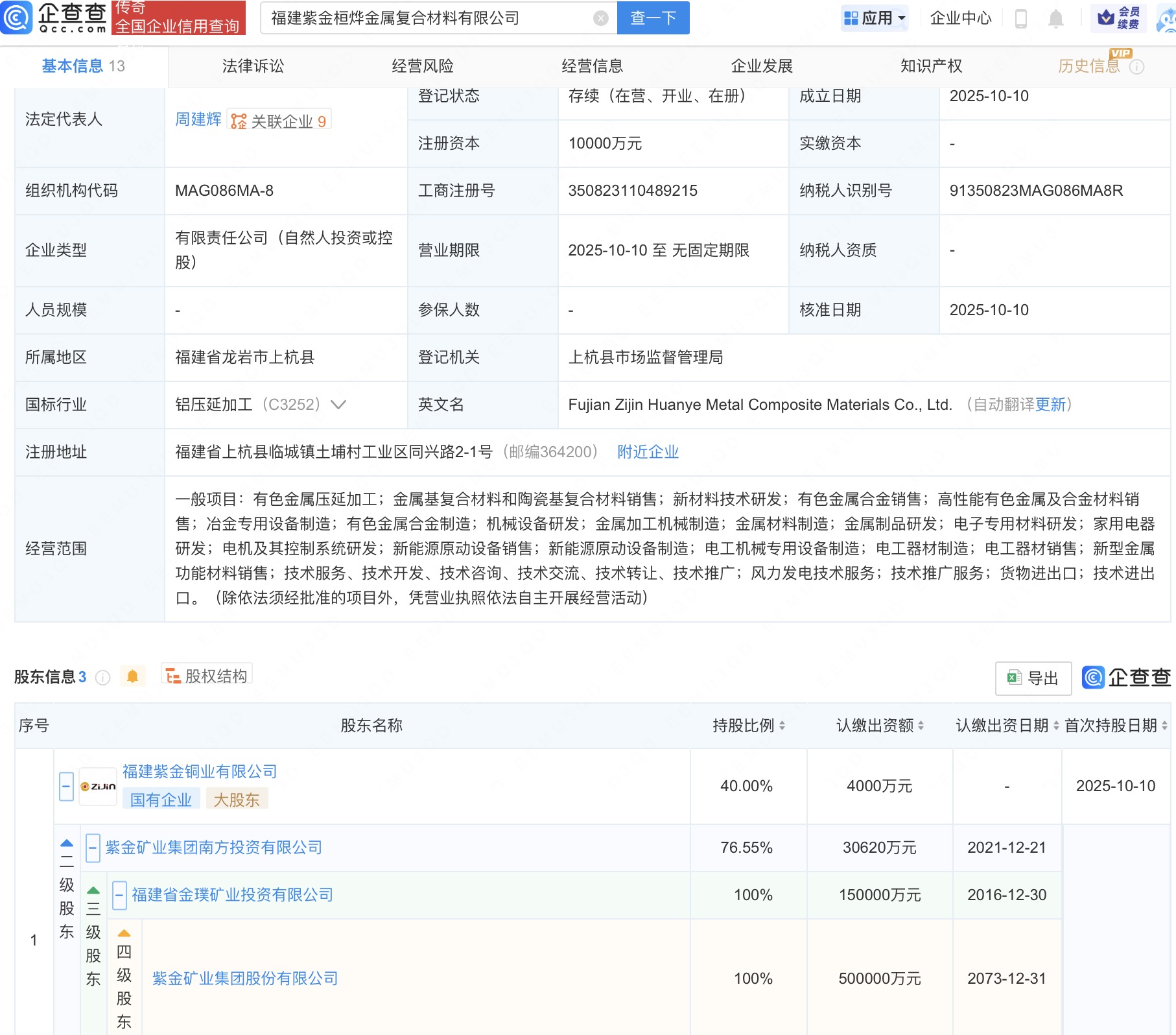 紫金矿业等成立金属复合材料新公司