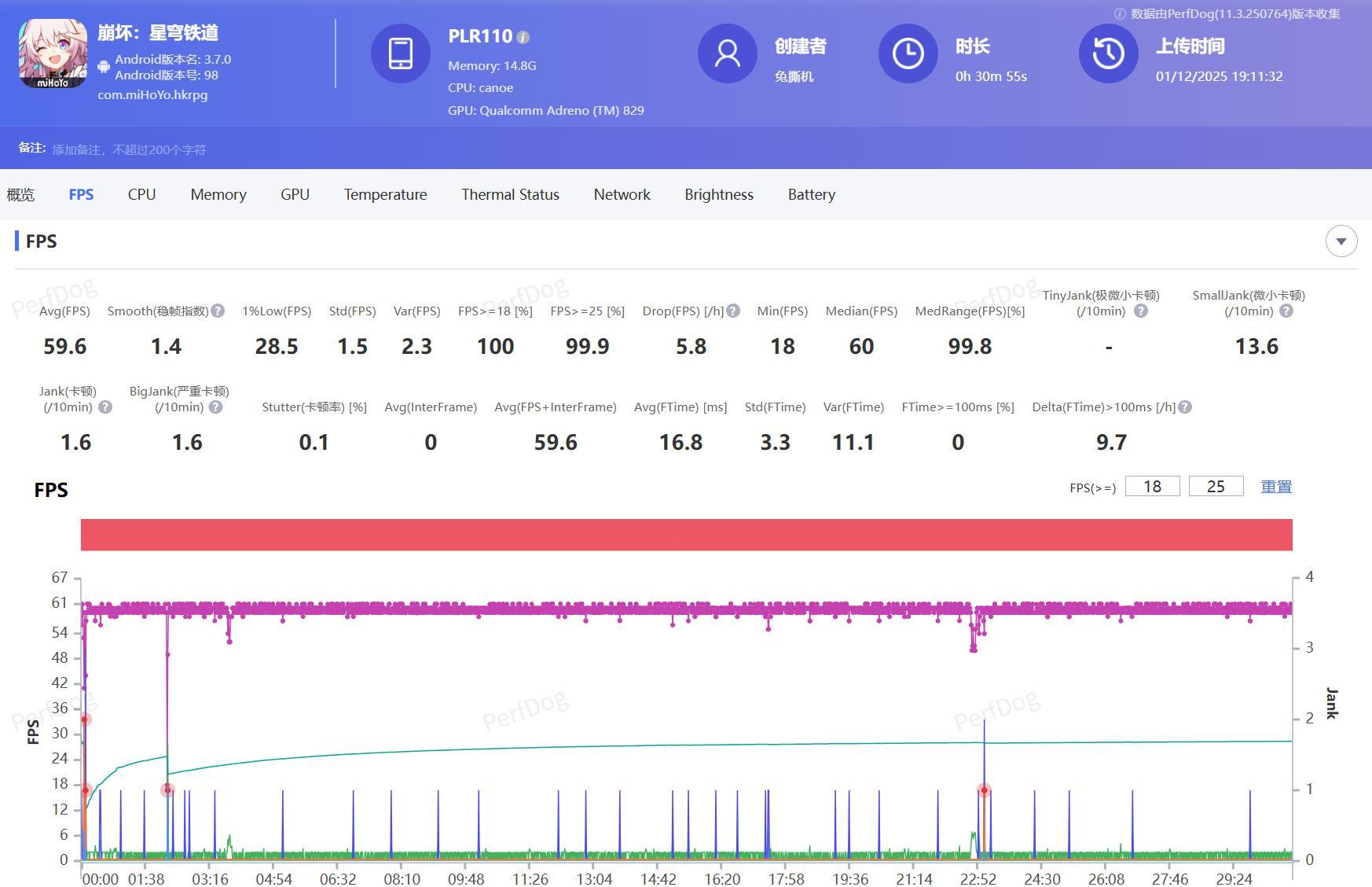 一加Ace 6T还是太懂电竞玩家了！除了《和平精英》支持165Hz高刷这种基操，