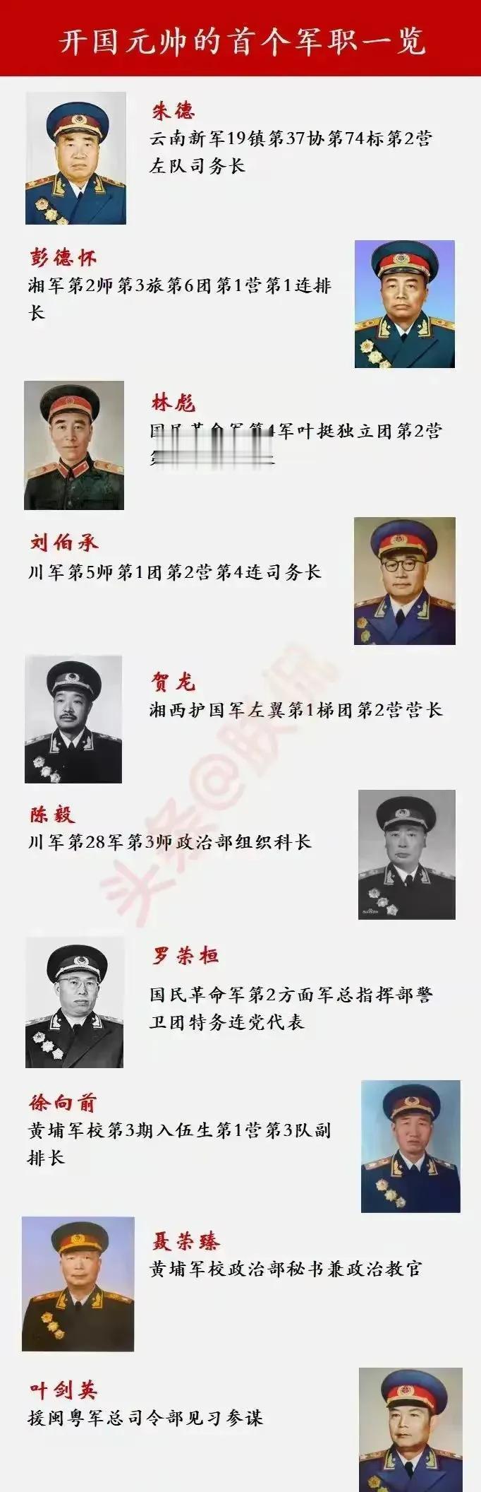 朱德总司令的首个军职是司务长；
林彪元帅的首个军职是见习排长；
贺龙元帅的首个军