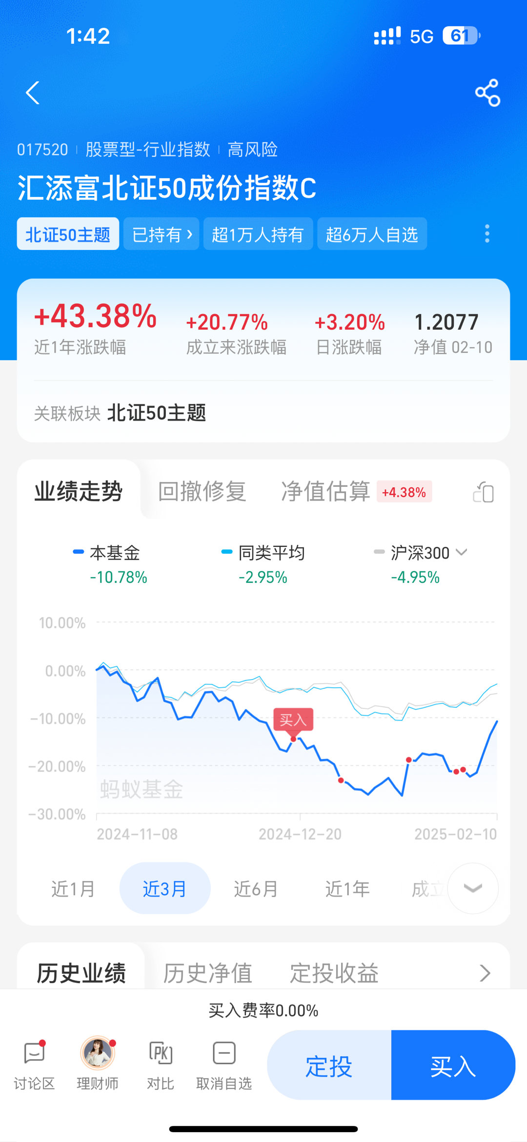 财哥这一波北证抄底做的也不错。今天收盘10个点有了。行情是波动的。要提高抓波段的