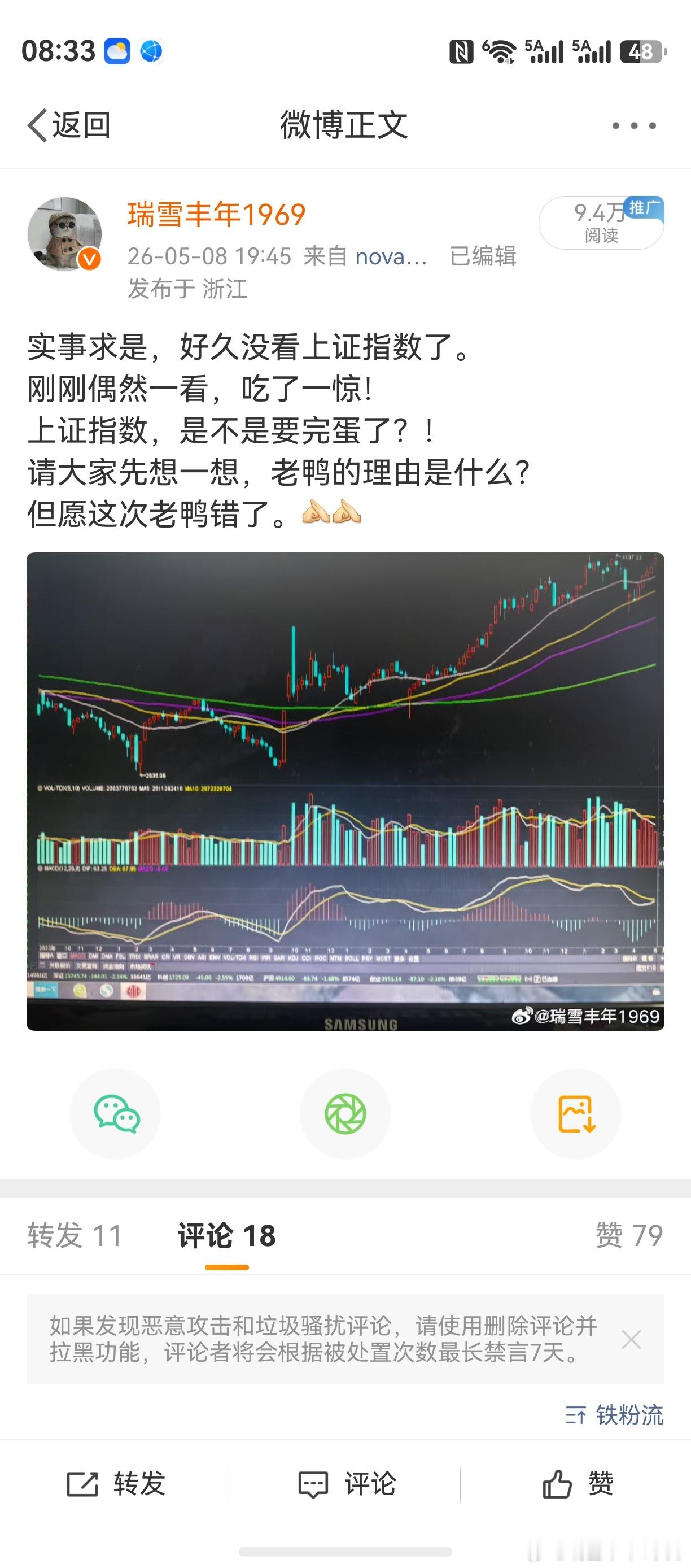 不要等到市场跌了，你再出来叽叽歪歪。老鸭当时在微博上，特意布置了思考题。学会一些