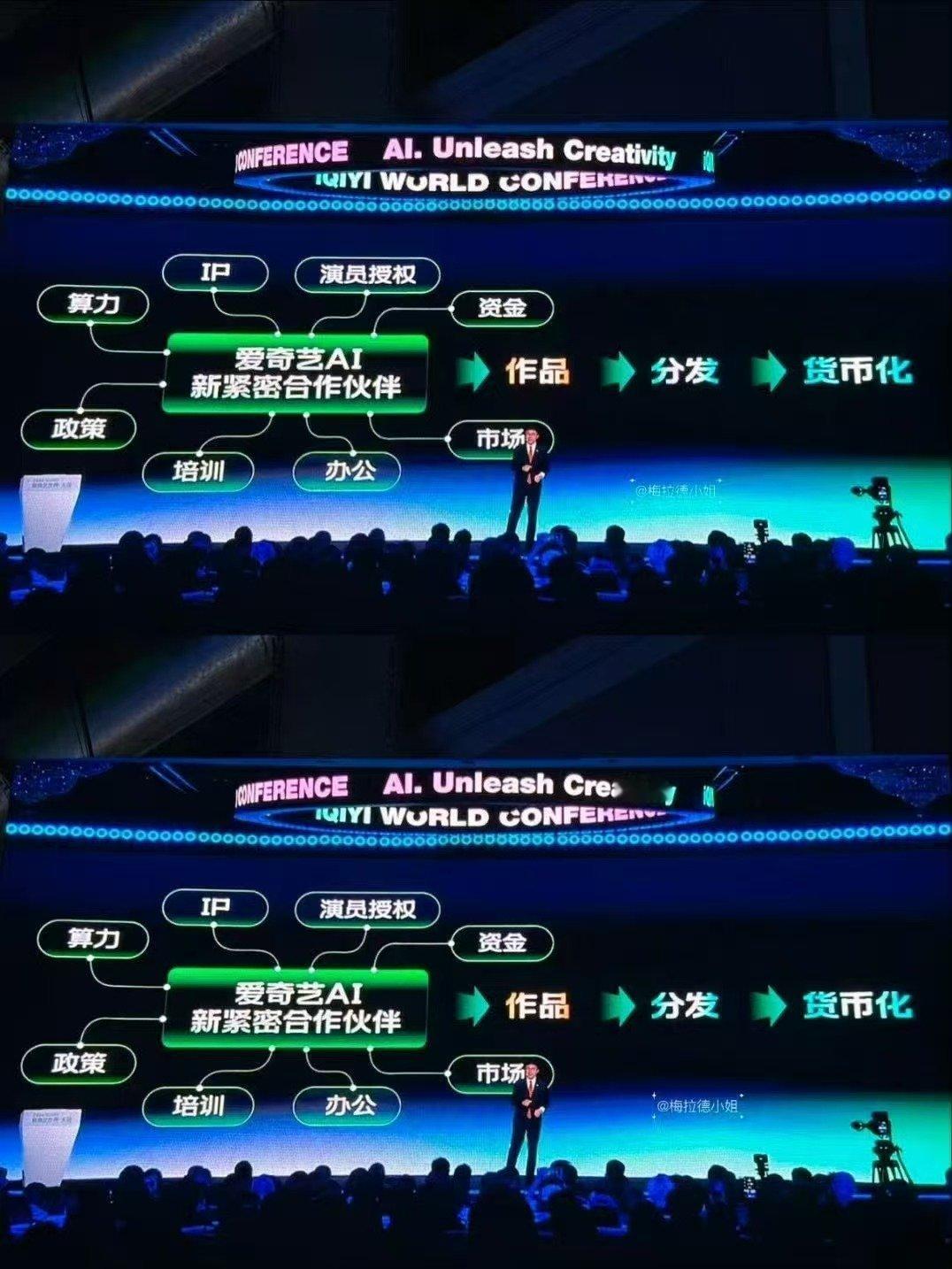 AI艺人合作和接戏选角逻辑一致，是否参与、范围如何都由艺人及经纪团队共同决定 