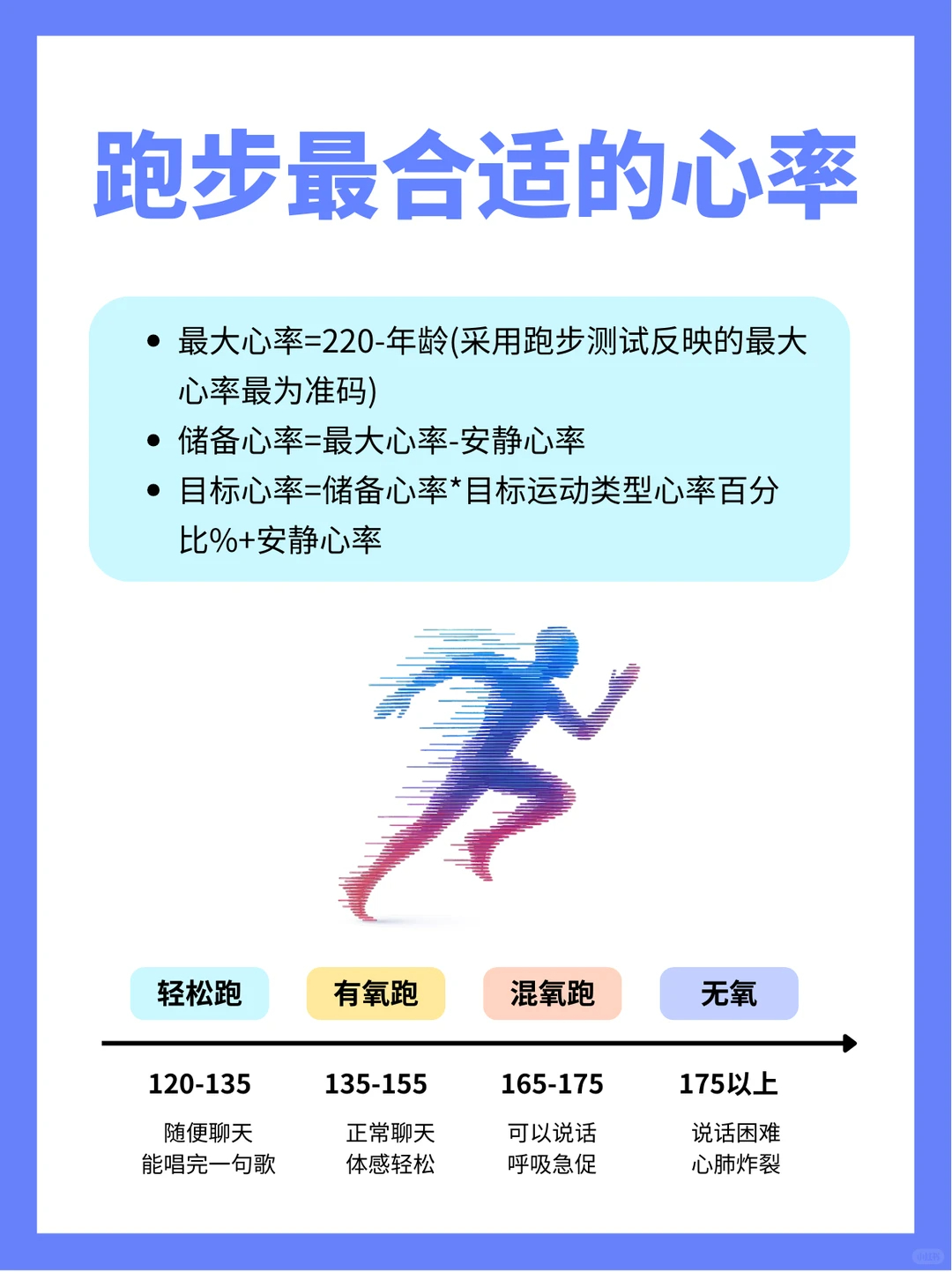 华为2026年首签跑神基普乔格刚看到消息，基普乔格那支“地表最强跑团”官宣了新合